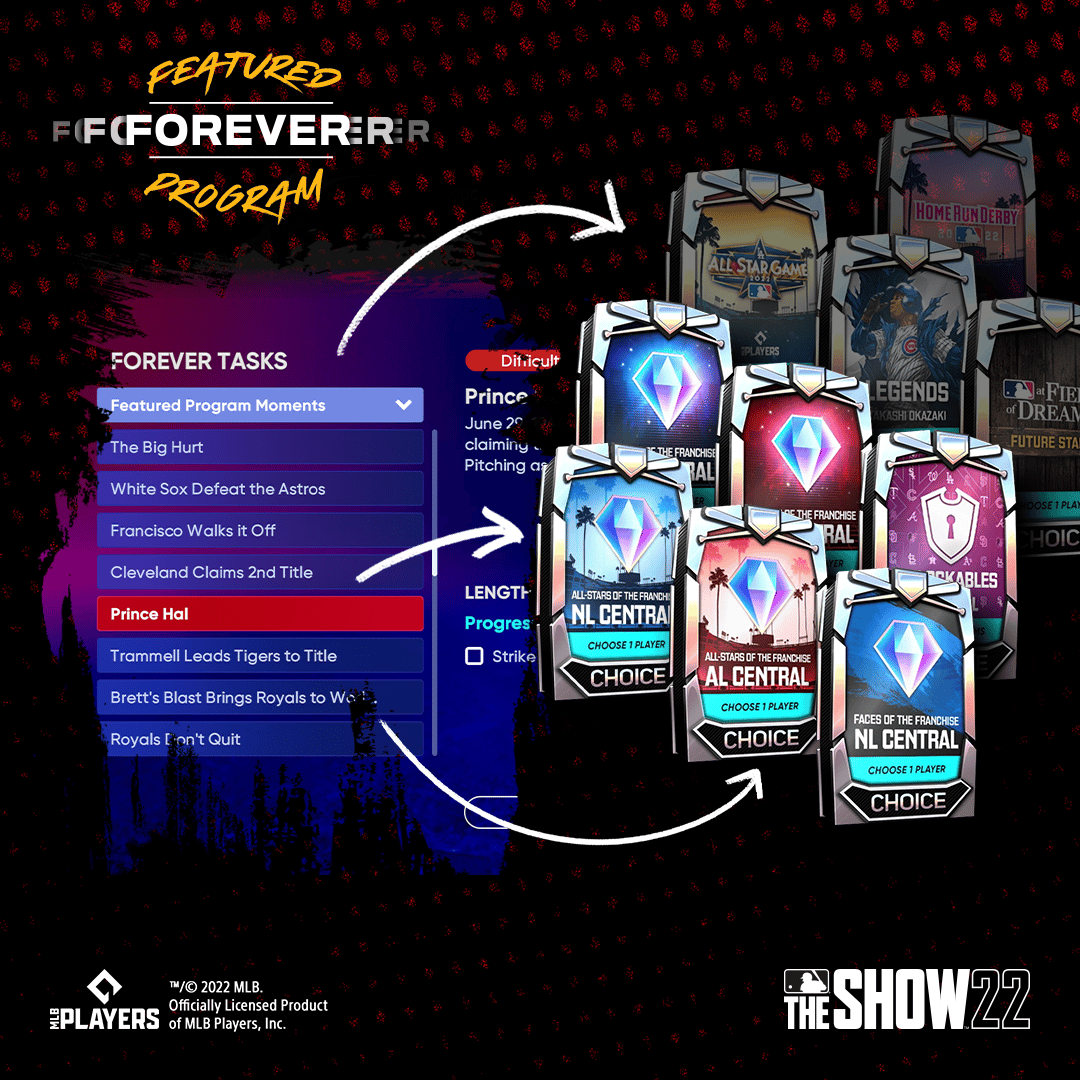The Forever Featured Program gets new Moments, a Conquest Map, and a Showdown in MLB® The Show™ 22