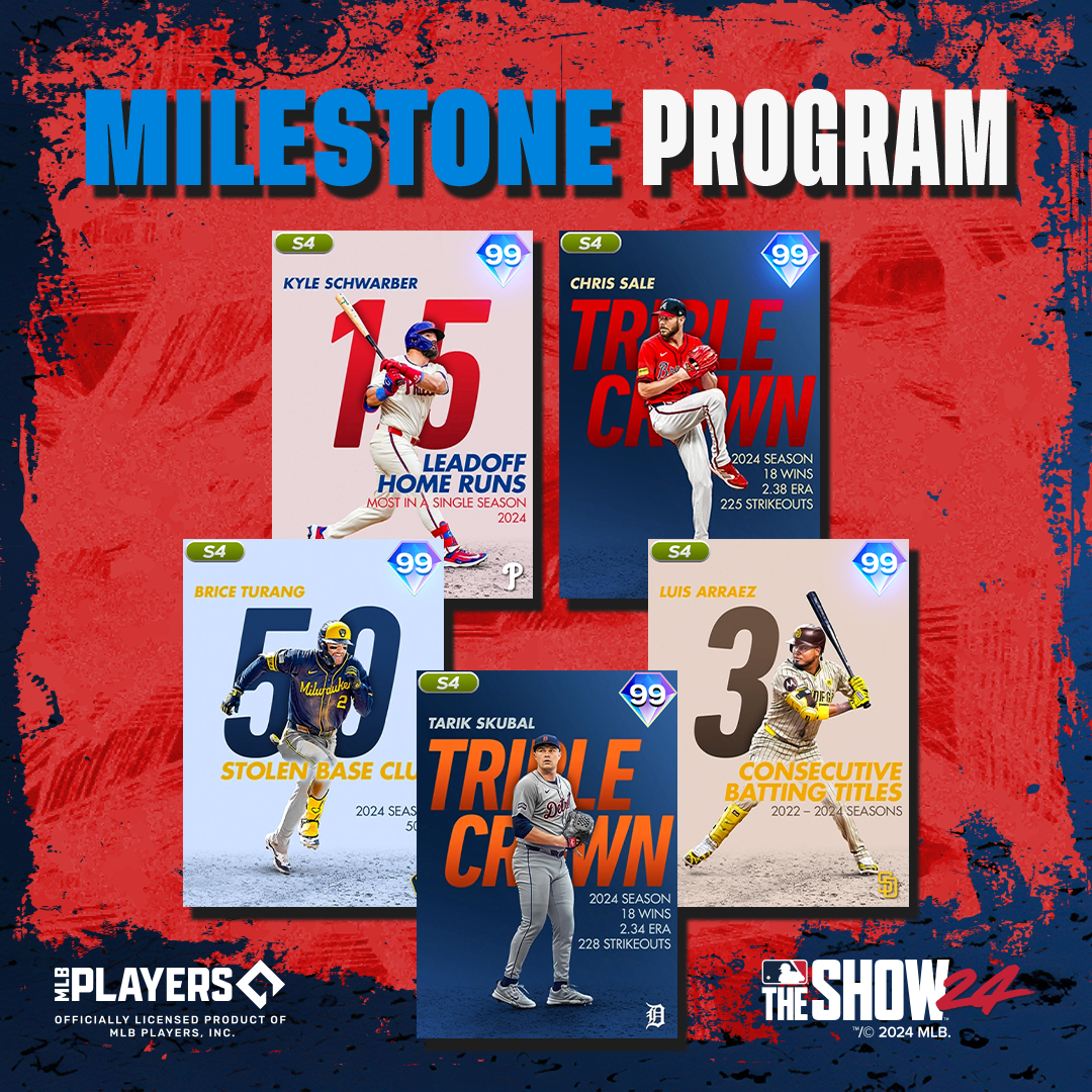 Experience Climactic Content with the 2024 Milestone Program in MLB The Show 24
